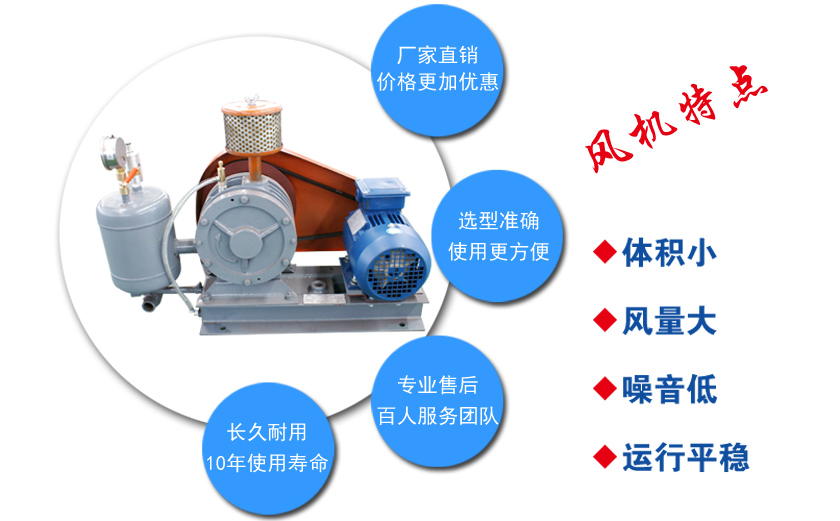 豐源機械回轉式風機